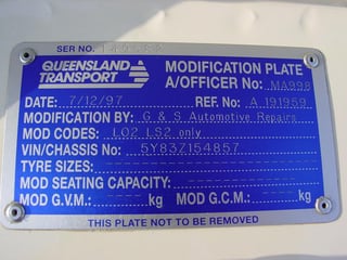 Ford Thunderbird 1965