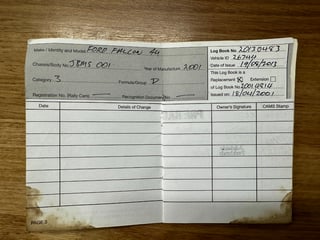 2001 CAT Racing 600 AU Falcon Supercar - John Bowe