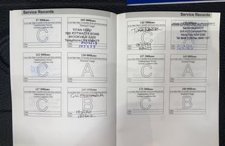 2006 Ford FPV BF Falcon GT