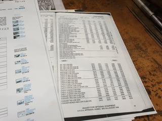 1964 Chevrolet Chevelle Malibu SS