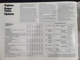 1973 HQ GTS Monaro Coupe 350 4 Speed - Warrigal Black