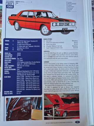 1971 Ford Falcon XY GTHO Phase 3 - Vermilion Fire 