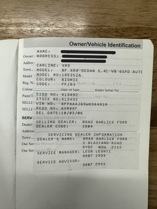 2006 Ford Falcon BF XR8 - Bionic Blue