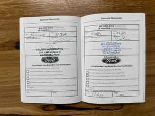 2013 FPV FG MK II GT Build No 1294 -  Silhouette