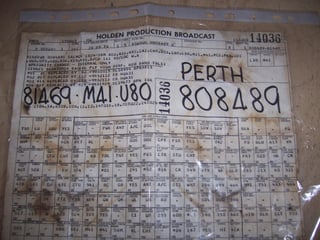 1974 HQ Statesman DeVille 350 V8