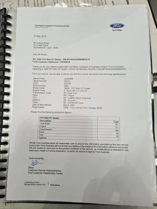 2005 FPV BA Mk II GT Falcon No.360