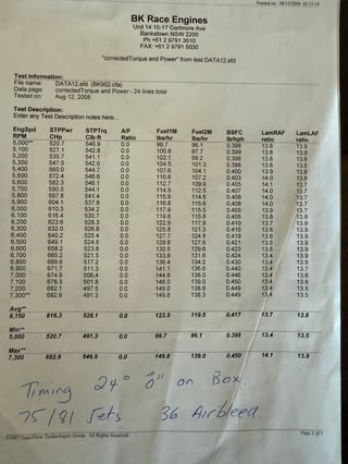 1971 Ford Falcon XY GT Replica - Vermilion Fire Sunroof 