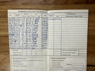 1978 Ford Falcon XC Cobra Build No 322 - Unrestored 16,462km