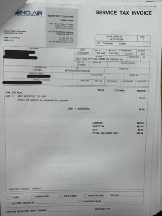 2007 FPV BF MKII GT Build No 450 - Silhouette