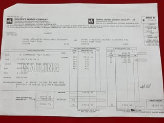 1986 HDT VL Commodore SS Group A #333 - 5,342 km