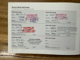 2009 Porsche 997 Series II 911 Carrera - Basalt Black