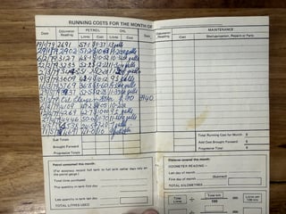 1978 Ford Falcon XC Cobra Build No 322 - Unrestored 16,462km