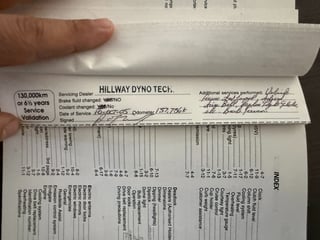 1999 HSV VS III Maloo Build No 362 - 5sp Man - Phantom Mica 
