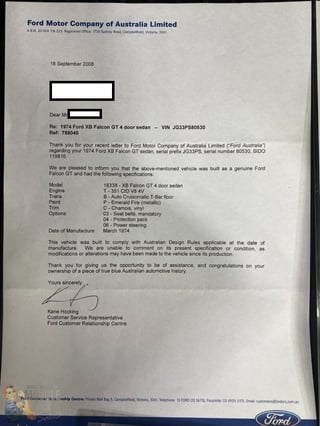 1974 Ford Falcon XB GT Sedan - Emerald Fire