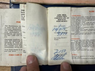 1973 Ford XA Falcon 500 Superbird - Polar White 