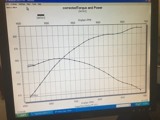 1970 XY GT Falcon Replica