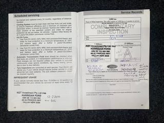 2007 FPV BF MKII Cobra Build No 032 - 24,491 km 