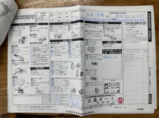 1998 Rover Mini Cooper - Almond Green … $39,500