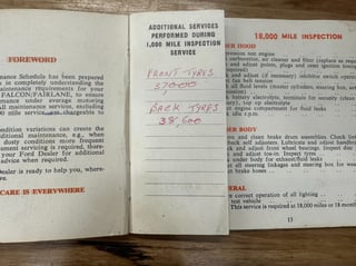 1973 Ford Falcon XA GT 4 Speed Manual - Red Pepper