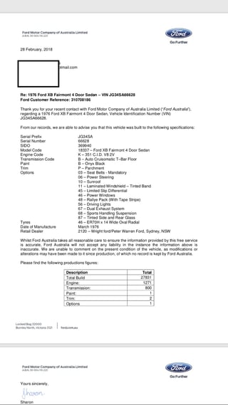 1976 XB Fairmont GS 351 V8