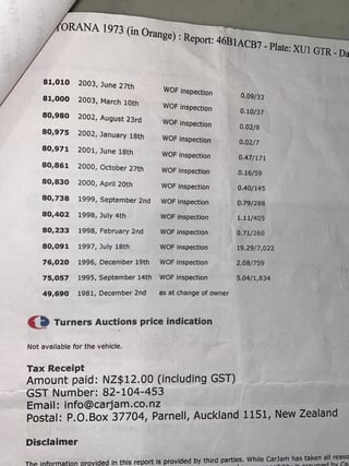 1972 Holden LJ Torana GTR XU1 - Lone O'Ranger