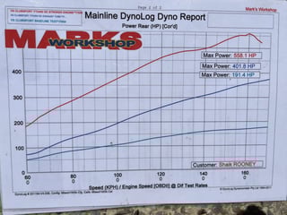 1996 HSV VS Clubsport - Build No.1289