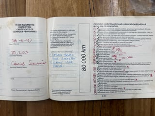 1991 Nissan Pintara Ti - 86,534km - Burgundy Metallic