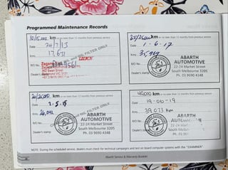 2011 Fiat Abarth 695 Tributo Ferrari