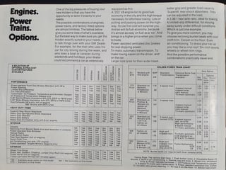 1973 HQ GTS Monaro Coupe 350 4 Speed - Warrigal Black