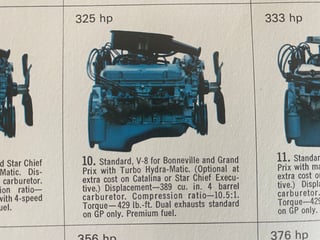 1966 Pontiac Bonneville Brougham - 389 V8