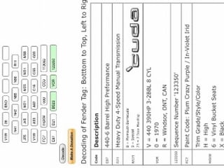 1970 Plymouth Cuda 440 Six Pack Four Speed