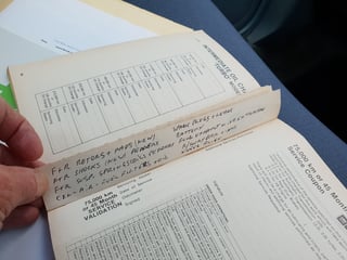 1987 VL Commodore Formula 5000 5.0L V8