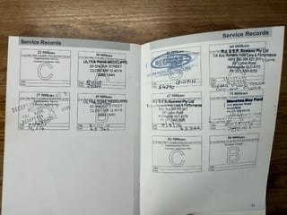 2006 FPV BF GT Build No. 424  - Bionic 