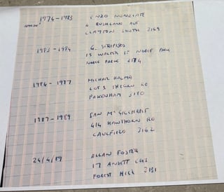 1970 Ford Falcon XY GT - Nugget Gold  