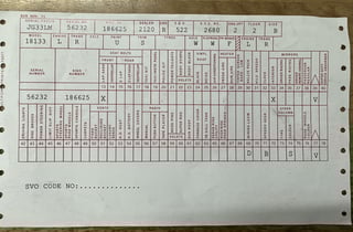 1971 Ford Falcon XY GT Replica - Vermilion Fire