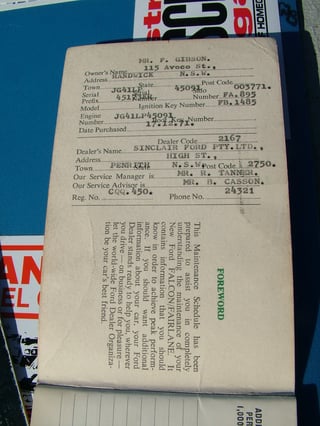 XY Falcon GS 351 Ute