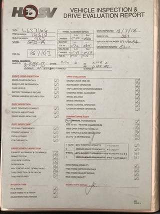 2006 VZ HSV GTO Coupe - 19,686 Kilometres