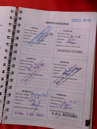 1997 VT SS Commodore 5 Litre V8 5 speed manual