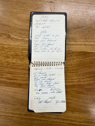 1970 Ford Falcon XW GT - Reef Green Unrestored Maintained