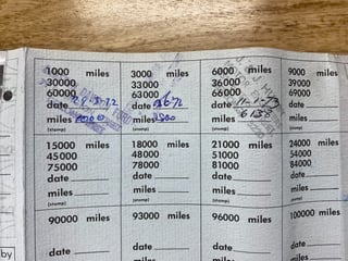 1971 Ford XY Fairmont 302 V8 - Jewel Green