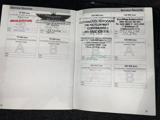 2005 FPV BA Series II Falcon GT