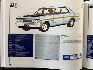 1970 Ford Falcon XW GTHO Phase 1.5 - Diamond White