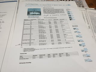 1964 Chevrolet Chevelle Malibu SS