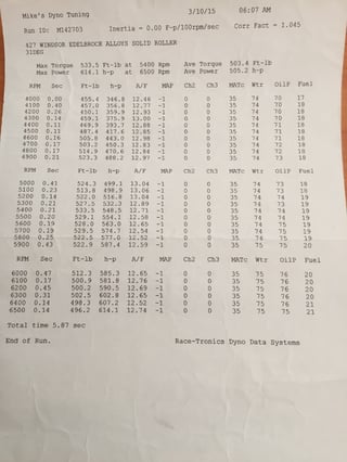 1976 XC Falcon Cobra Replica