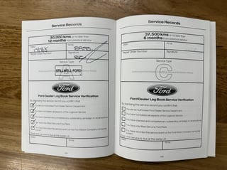 2015 Ford FGX XR8 Premcar SVT Holy Grail Build No 8 - Kinetic Blue