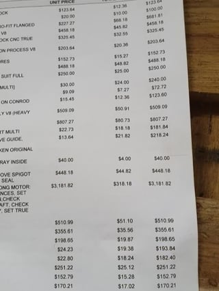 1970 Ford Falcon XY GT 4sp Man - Monza Green Survivor …