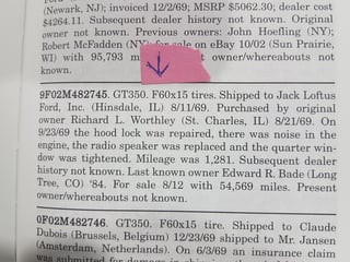 1969 Mustang Shelby GT350 4 Speed Manual