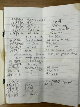 1972 Holden LJ Torana GTR XU1 - Glacier White