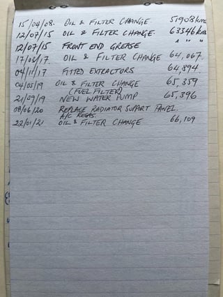 1975 Holden HJ Kingswood 4.2 V8 4 Speed Manual