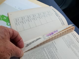 1987 VL Commodore Formula 5000 5.0L V8